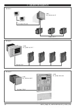 Предварительный просмотр 20 страницы gefran Vedo EL35CT Installation And Operation Manual