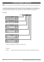 Предварительный просмотр 22 страницы gefran Vedo EL35CT Installation And Operation Manual