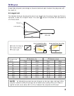 Preview for 6 page of GEHA 696N User Manual