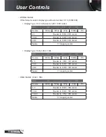 Предварительный просмотр 34 страницы GEHA C223 Manual