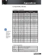 Предварительный просмотр 59 страницы GEHA C223 Manual