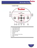 Preview for 7 page of GEHA Compact 218 Manual