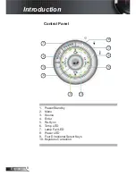 Preview for 8 page of GEHA COMPACT 219 Manual