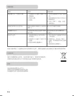 Preview for 90 page of GEHA OFFICE X17 CD Manual