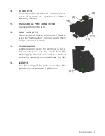 Предварительный просмотр 7 страницы Gehaka G650i User Manual