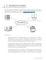 Предварительный просмотр 25 страницы Gehaka G650i User Manual