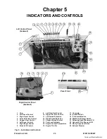 Предварительный просмотр 27 страницы Gehl 1448 Plus Operator'S Manual