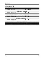 Preview for 153 page of Gehl 418T Wheel Operator'S Manual