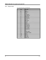 Preview for 157 page of Gehl 418T Wheel Operator'S Manual