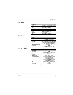 Preview for 168 page of Gehl 418T Wheel Operator'S Manual