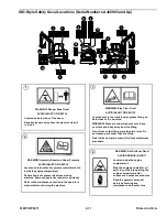 Preview for 39 page of Gehl 503Z Operator'S Manual