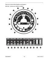 Предварительный просмотр 55 страницы Gehl 503Z Operator'S Manual