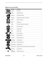 Предварительный просмотр 93 страницы Gehl 503Z Operator'S Manual