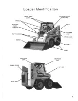 Preview for 5 page of Gehl ,5625DX Operator'S Manual