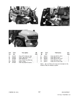 Preview for 79 page of Gehl CT5-16 Operator'S Manual