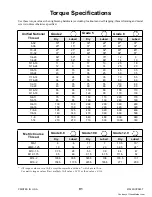 Preview for 93 page of Gehl CT5-16 Operator'S Manual