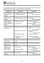 Preview for 144 page of Gehl CTL60 Operator'S Manual