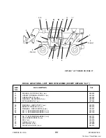 Предварительный просмотр 57 страницы Gehl Dyna-Handler 562 Operator'S Manual