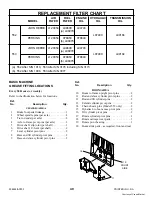 Preview for 42 page of Gehl Dynalift 552 Operator'S Manual