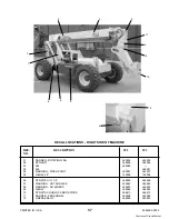 Preview for 59 page of Gehl Dynalift 552 Operator'S Manual