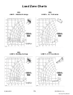 Предварительный просмотр 76 страницы Gehl Dynalift 552 Operator'S Manual