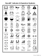 Preview for 2 page of Gehl Dynalift 663 Operator'S Manual