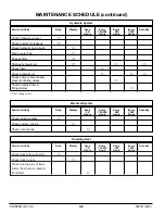 Предварительный просмотр 34 страницы Gehl GE 802 Operator'S Manual