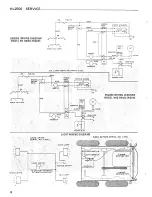 Предварительный просмотр 20 страницы Gehl HL 2500 Owner'S Manual