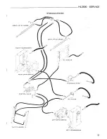 Предварительный просмотр 21 страницы Gehl HL 2500 Owner'S Manual