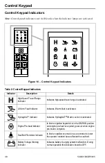 Предварительный просмотр 52 страницы Gehl R135 Operator'S Manual