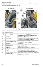 Предварительный просмотр 68 страницы Gehl R135 Operator'S Manual