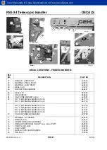 Предварительный просмотр 12 страницы Gehl RS5-34 Service Manual