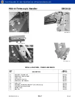 Предварительный просмотр 13 страницы Gehl RS5-34 Service Manual