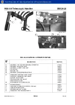 Preview for 14 page of Gehl RS5-34 Service Manual