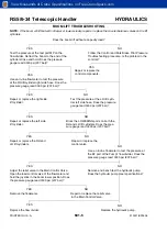 Предварительный просмотр 144 страницы Gehl RS5-34 Service Manual