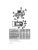 Preview for 53 page of Gehl SL7600 Operator'S Manual