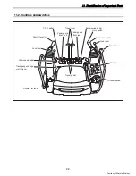 Preview for 43 page of Gehl Z17 GEN:2 Operator'S Manual