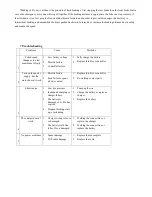 Preview for 22 page of Gehring Group Deluxe Fold Down User Manual