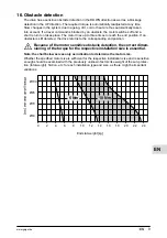 Preview for 9 page of GEIGER SOLIDline ZIP-Perfection GU45 E11 Series Original Assembly And Operating Instructions