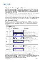 Preview for 10 page of GEISMAR Garnet P8 Operating Manual