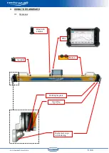 Preview for 8 page of GEISMAR rectirail-dl2 User Manual