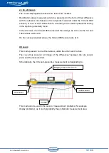 Preview for 34 page of GEISMAR rectirail-dl2 User Manual