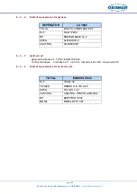 Preview for 29 page of GEISMAR TH 70 VL Operation & Maintenance Instructions Manual