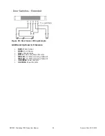 Предварительный просмотр 25 страницы Geist Watchdog 1000 Series Instruction Manual