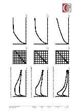 Preview for 33 page of Geister ESU-X 300 NT User Manual