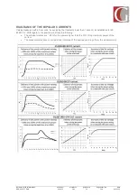 Предварительный просмотр 43 страницы Geister ESU-X 500 TT User Manual