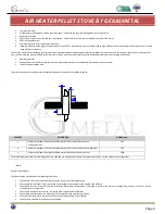 Предварительный просмотр 9 страницы Gekasmetal AMANDA User Manual