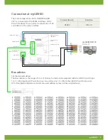 Предварительный просмотр 5 страницы GEKKO Thermasgard 4277 User Manual