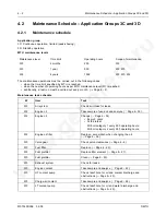 Preview for 32 page of Geko 12V 4000 G 41 Operating Instructions Manual