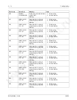 Preview for 54 page of Geko 12V 4000 G 41 Operating Instructions Manual